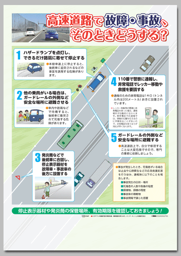高速道路で故障・事故、そのときどうする？