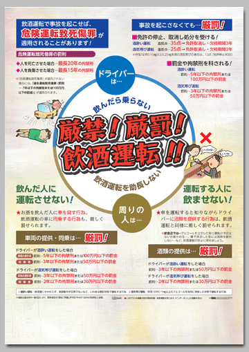 厳禁！厳罰！飲酒運転 !!