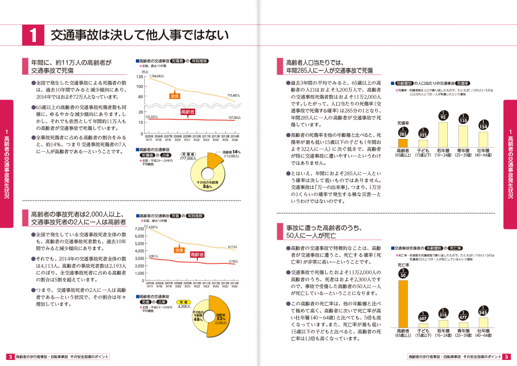 高齢者の歩行者事故・自転車事故　その安全指導のポイント
（付：国家公安委員会告示「交通安全教育指針」）