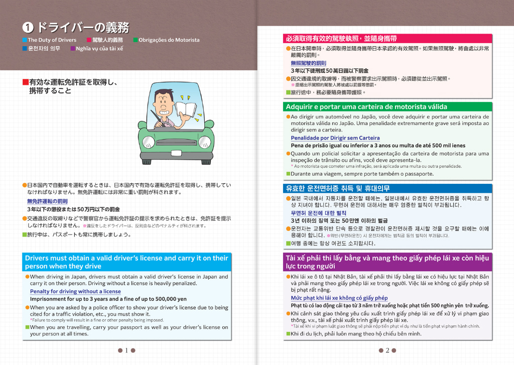〈外国人向け〉
これだけは覚えよう！
日本の交通ルールと安全運転のポイント 【5カ国語対応版】