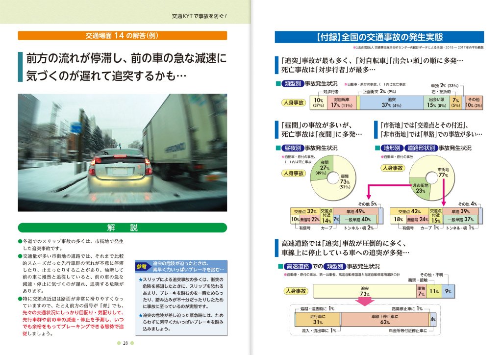 危険を読む能力をトレーニングでしっかりアップ
交通KYTで事故を防ぐ！