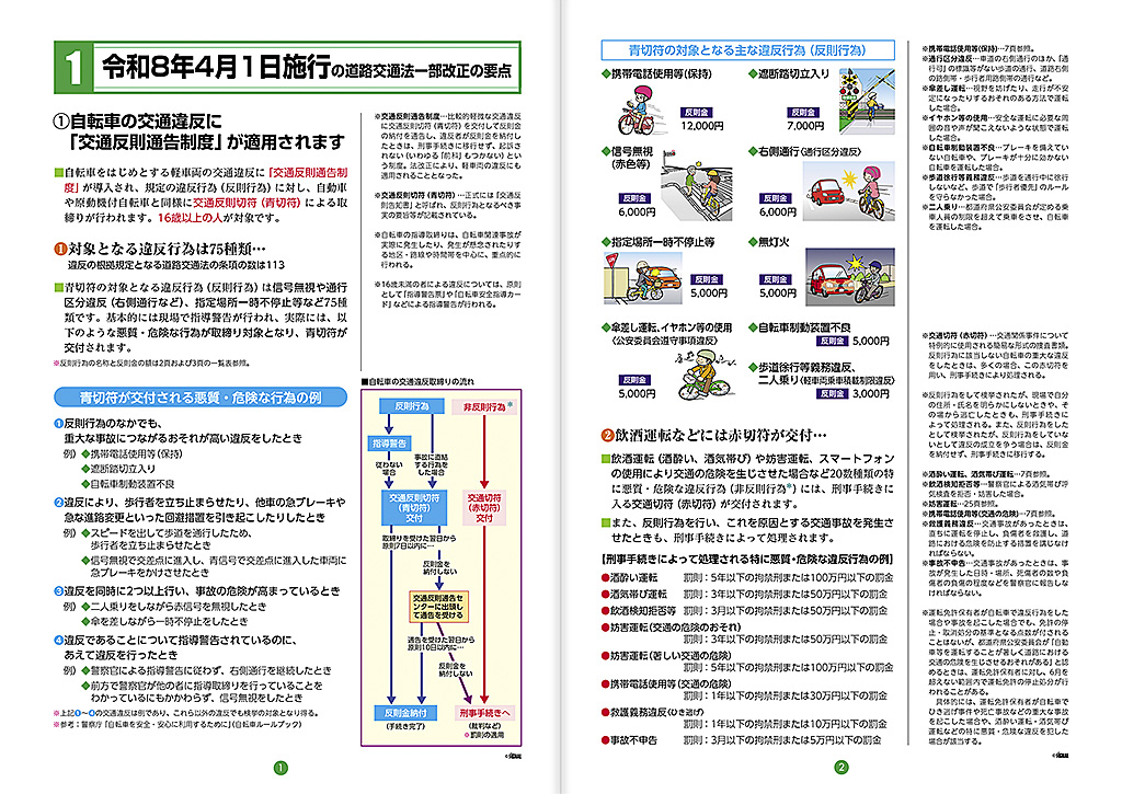 近年の道路交通法　一部改正の要点
（令和元年12月～令和8年4月施行分収録）