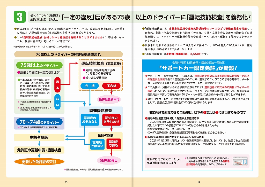 心身機能の低下による危険な運転を防ぐために…
無理せず 焦らず 安全運転！