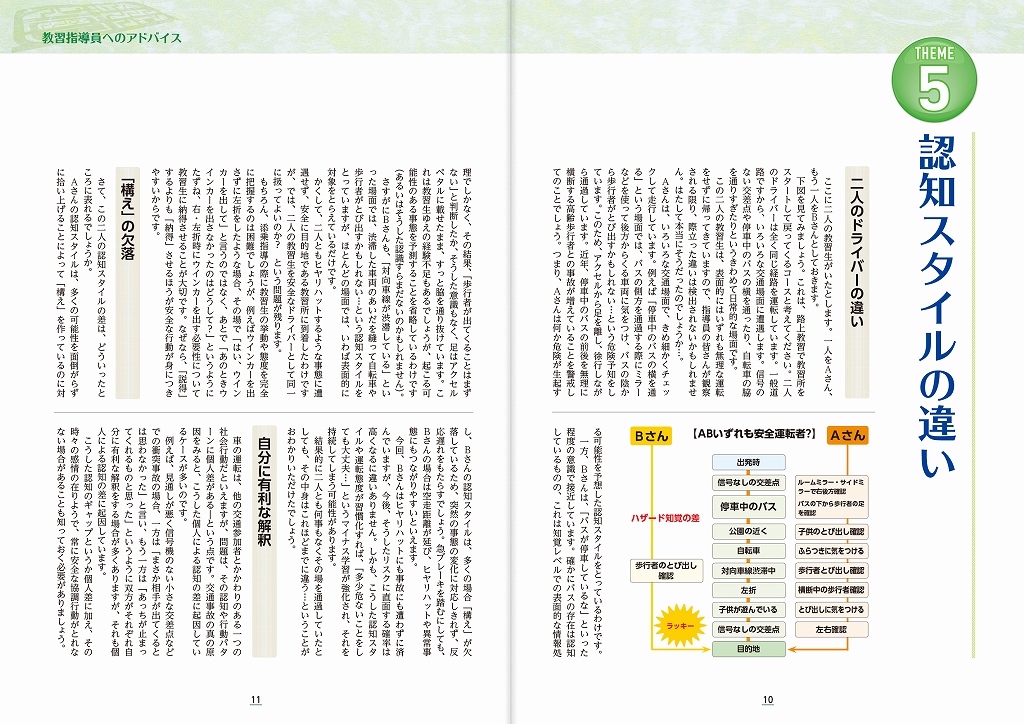 教習指導員へのアドバイス　／（著）小林 實