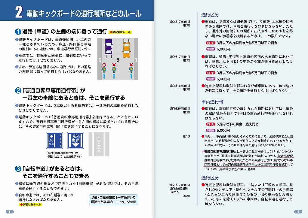 電動キックボード
交通ルールと安全通行の手引