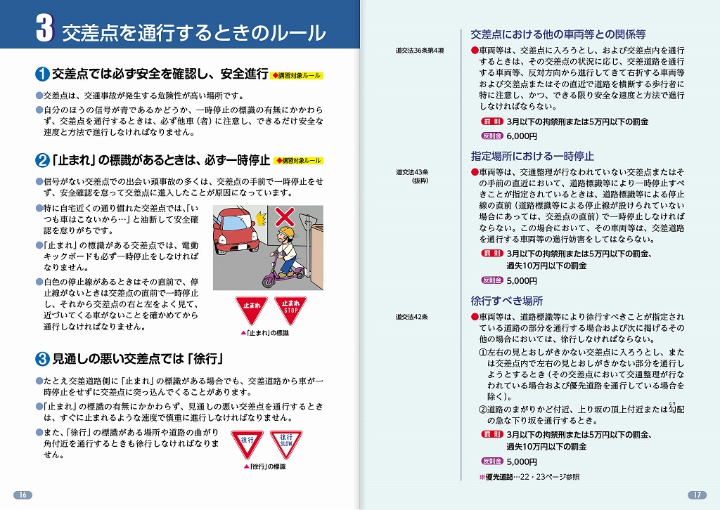 電動キックボード
交通ルールと安全通行の手引