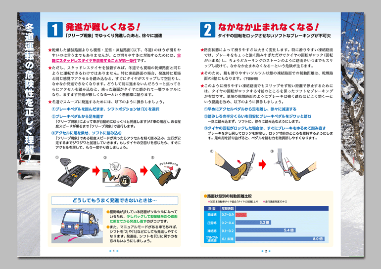 冬道を安全に運転するために