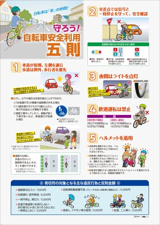 クリアファイル
「自転車の反則金＆安全利用五則」