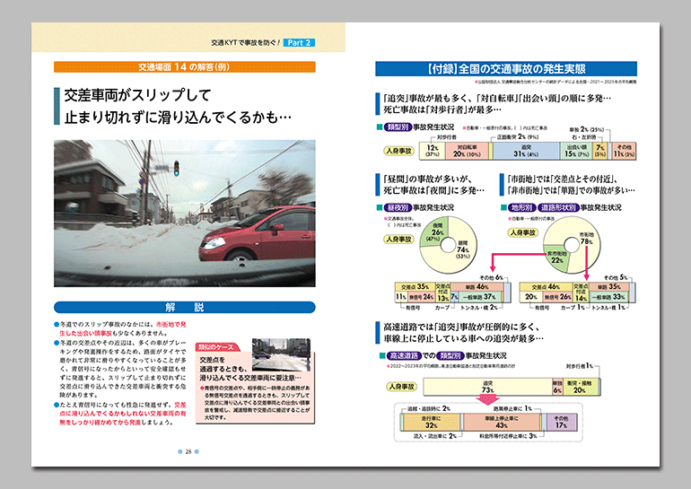 交通KYTで事故を防ぐ！ Part2