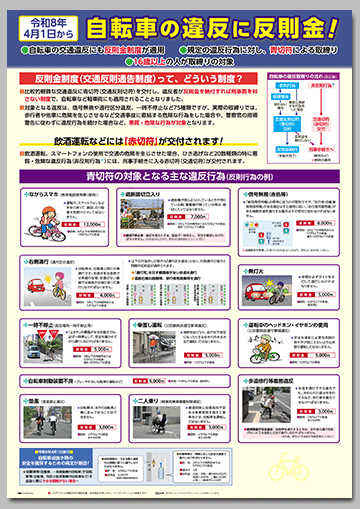 令和8年4月1日施行 道路交通法一部改正ポスター
 「自転車の違反に反則金！」