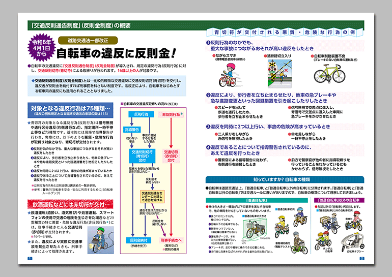 自転車の交通反則通告制度と
安全通行のポイント