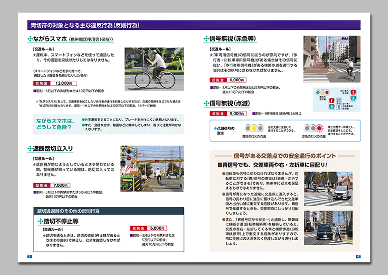 自転車の交通反則通告制度と
安全通行のポイント