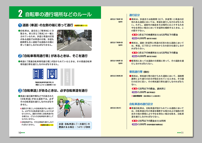 自転車の交通ルールハンドブック