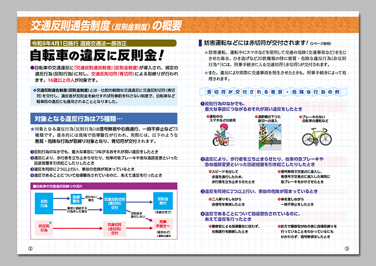 中学生・高校生向け
自転車交通ルールBOOK