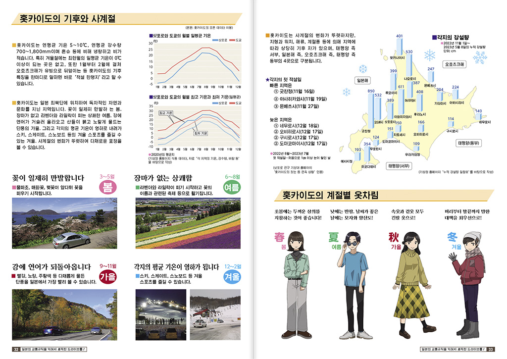 〈訪日外国人向け〉
日本の交通ルールを学んで、快適なドライブを！〔北海道編〕
【韓国語版】