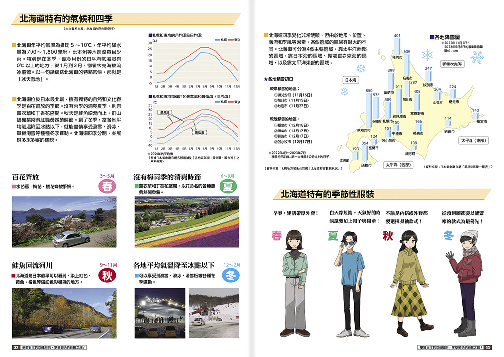 〈訪日外国人向け〉
日本の交通ルールを学んで、快適なドライブを！〔北海道編〕
【中国語（繁体字）版】